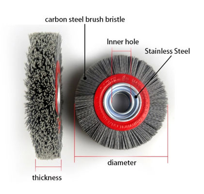 150mm OD Stainless Steel Cylinder Wire Industrial Roller Brushes 150x32mm